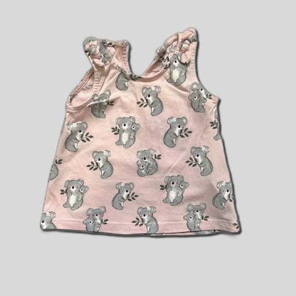 Fete | Marimea 74 (6-9 luni) Ca Nou