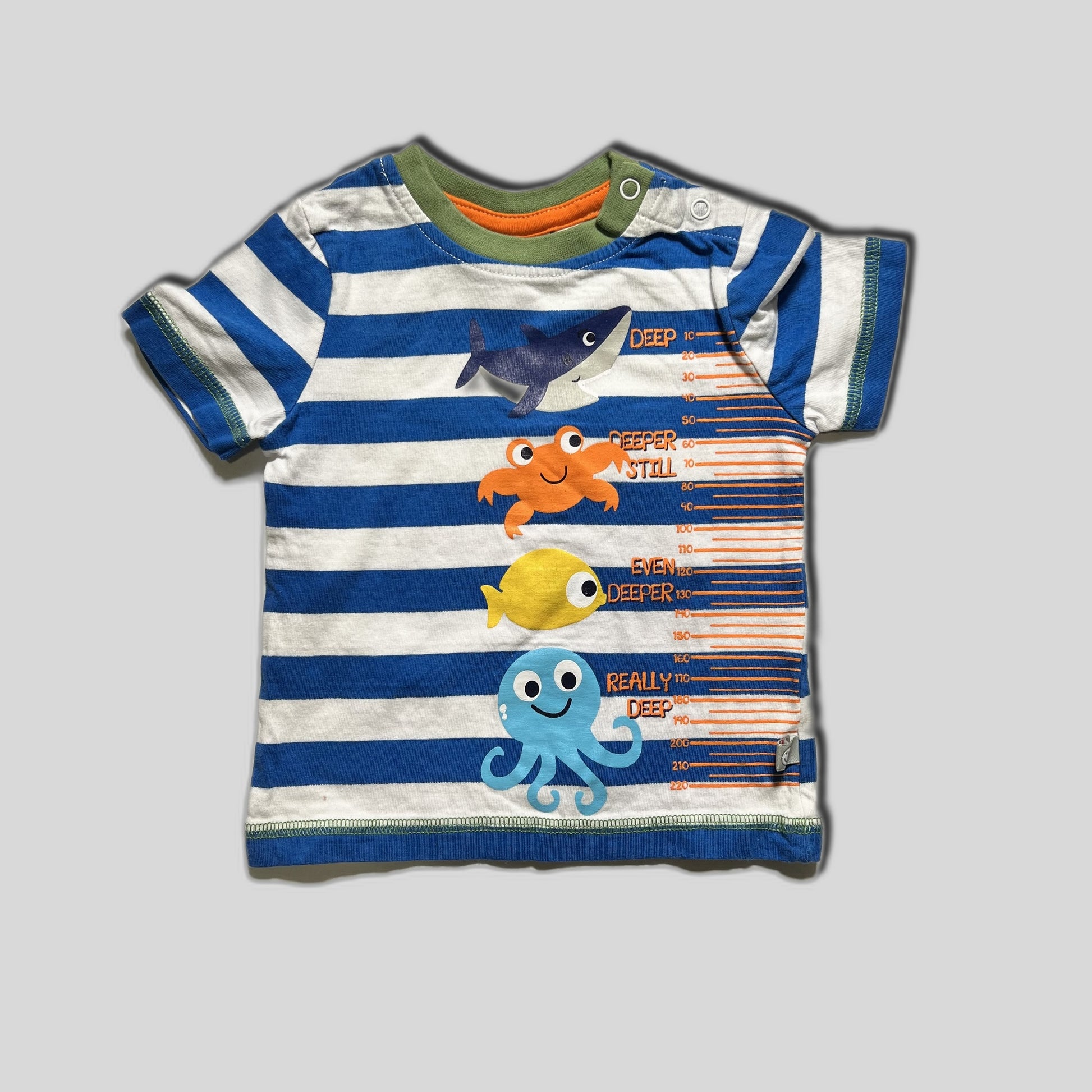 Tricou Baieti | Marimea 68 (3-6 luni) Ca Nou