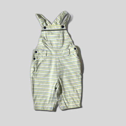 Salopeta Baieti | Marimea 68 (3-6 luni) Ca Nou